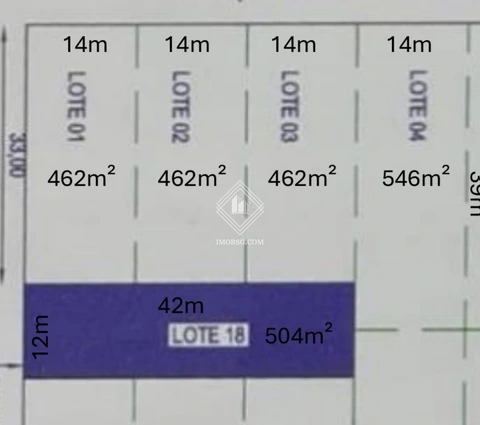 Foto Terreno