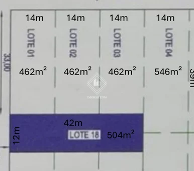 Terreno Frente Ao Lago De Olarias