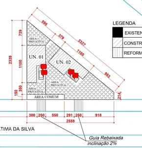 Terrenos à Venda ? Bairro Neves