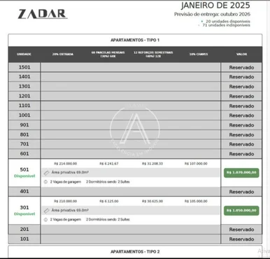 Apartamento em Morretes
