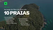 <strong>THE URBAN - PORTO BELO - SANTA CATARINA</strong>