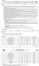 <strong>TERRENO DE ESQUINA - Zoneamento ZEU1 - à venda, 13.60 x 33 =</strong>